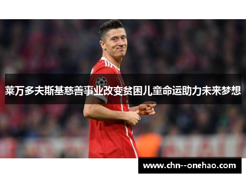 莱万多夫斯基慈善事业改变贫困儿童命运助力未来梦想 莱万多夫斯基慈善事业改变贫困儿童命运助力未来梦想