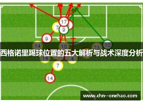 西格诺里踢球位置的五大解析与战术深度分析