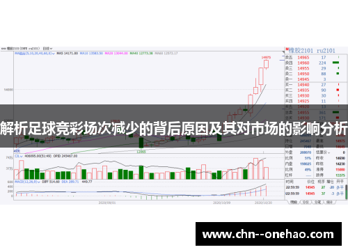 解析足球竞彩场次减少的背后原因及其对市场的影响分析 解析足球竞彩场次减少的背后原因及其对市场的影响分析