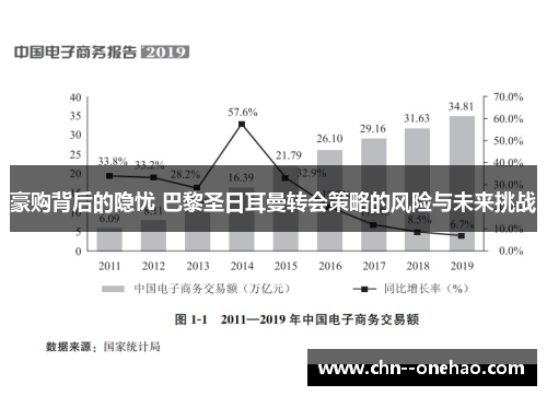 豪购背后的隐忧 巴黎圣日耳曼转会策略的风险与未来挑战