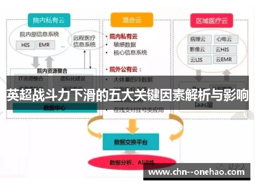 英超战斗力下滑的五大关键因素解析与影响