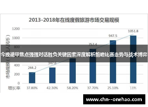 今晚德甲焦点强强对话胜负关键因素深度解析前瞻比赛走势与战术博弈 今晚德甲焦点强强对话胜负关键因素深度解析前瞻比赛走势与战术博弈