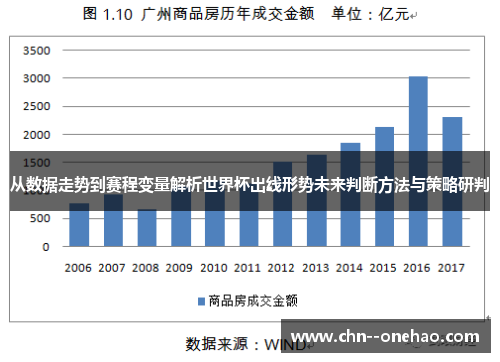 从数据走势到赛程变量解析世界杯出线形势未来判断方法与策略研判