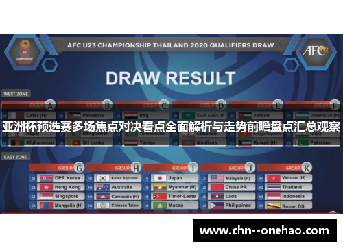 亚洲杯预选赛多场焦点对决看点全面解析与走势前瞻盘点汇总观察