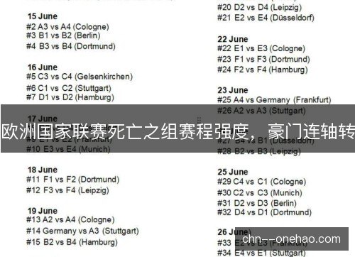 欧洲国家联赛死亡之组赛程强度，豪门连轴转
